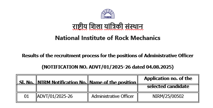 Recruitment Advertisement for position AO at NIRM -